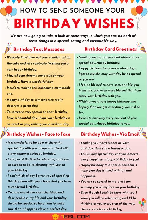 How do you write a meaningful birthday?