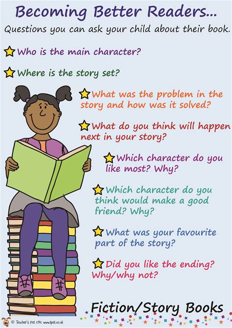 How do you write a reading question?