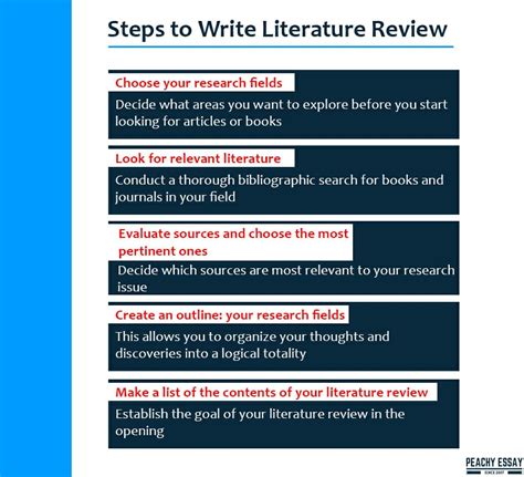 How do you write a review process?