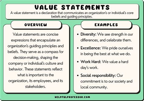 How do you write a value statement?