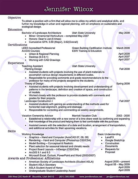 How do you write achievements on a student resume?