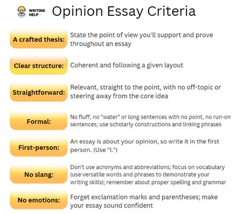 How do you write an opinion in an essay without using I?