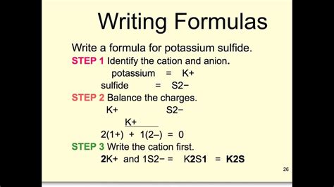 How do you write chemical formulas for beginners?