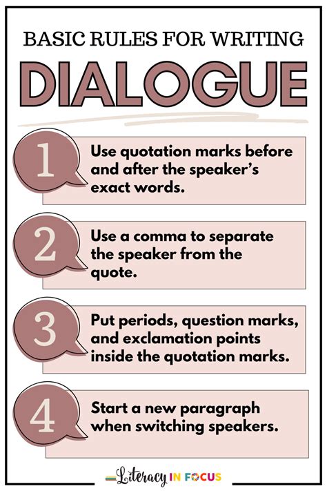 How do you write easy dialogue?