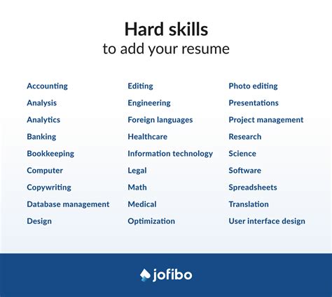 How do you write hard skills on a CV?