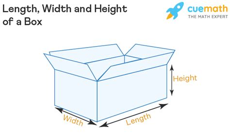 How do you write length width height dimensions?