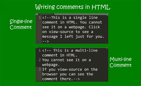 How do you write multiple lines in HTML?