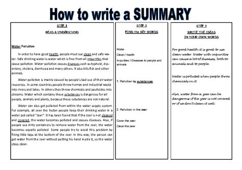 How do you write note making and Summarising?