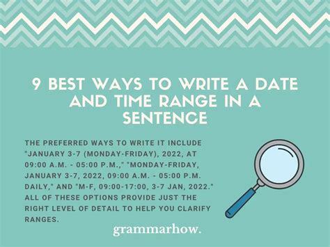 How do you write range in a sentence?