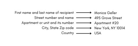 How do you write residential address in English?