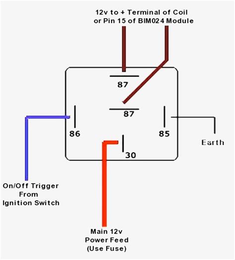 How does 87B relay work?