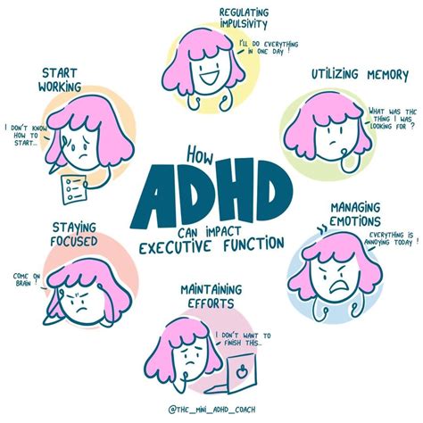 How does ADHD affect thinking?