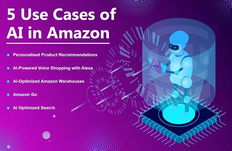 How does Amazon use AI in logistics?