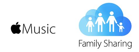 How does Apple Music Family Sharing work?