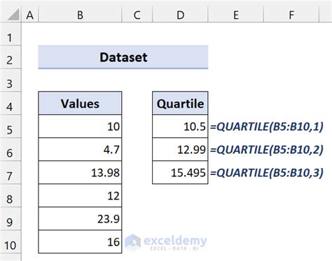 How does Excel calculate quartiles?