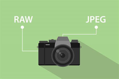 How does JPEG lose quality?