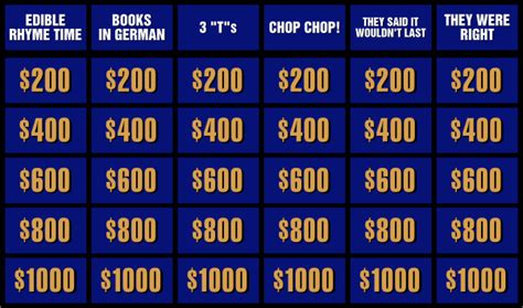 How does Jeopardy work?