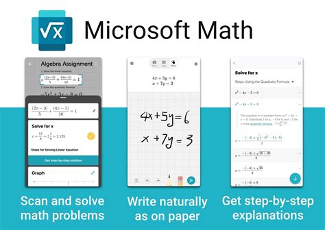 How does Microsoft Math Solver work?