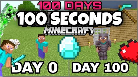 How does Minecraft 100 days work?