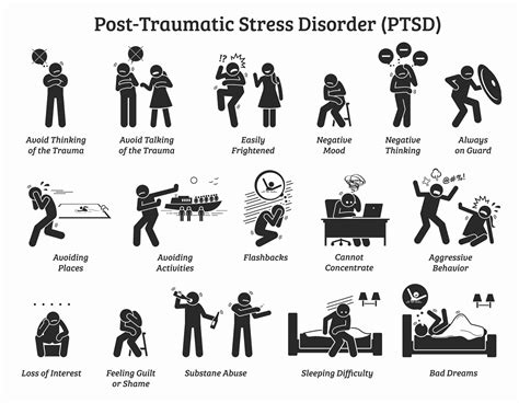 How does PTSD affect your face?