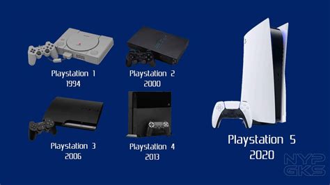 How does Playstation family work?