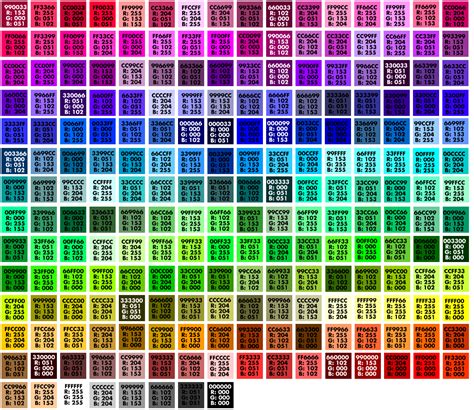 How does RGB hex code work?