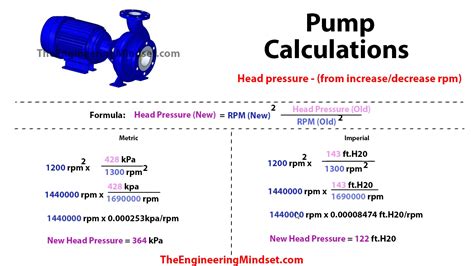 How does RPM affect pump head?