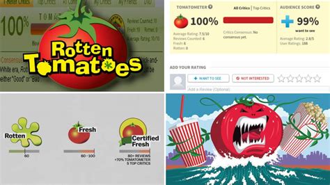 How does Rotten Tomatoes make money?