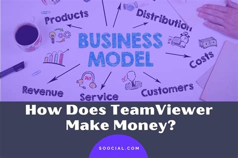 How does TeamViewer make money?