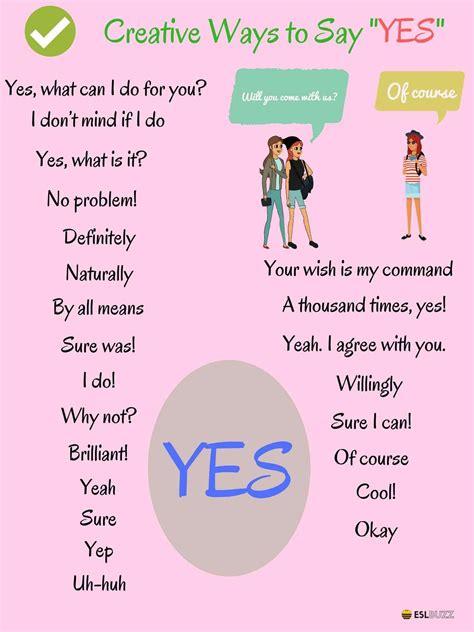 How does a British person say yes?