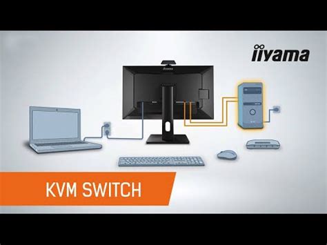 How does a KVM work?