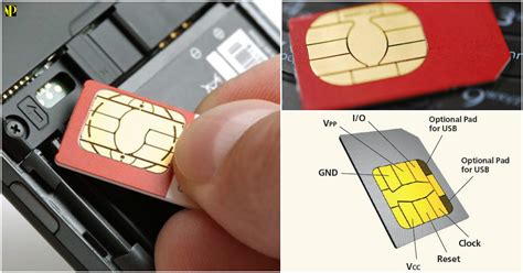 How does a SIM card get fried?