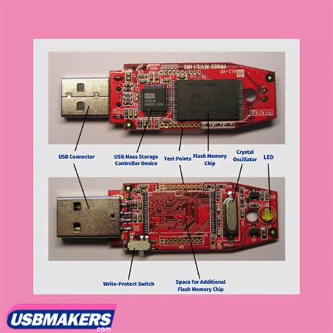 How does a USB stick work?