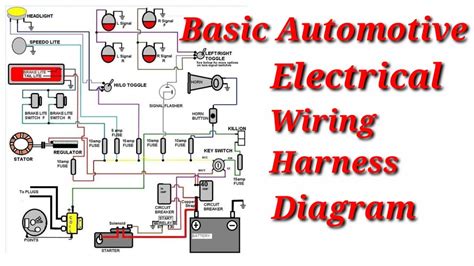 How does a basic automotive electrical circuit work?