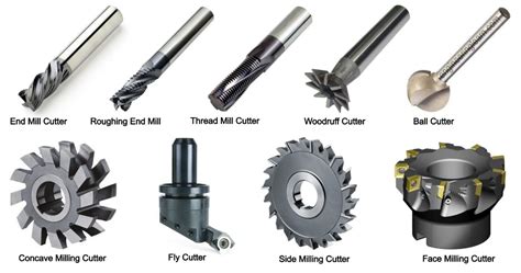 How does a cutter tool work?