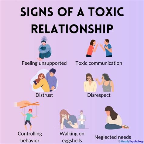 How does a toxic boyfriend behave?