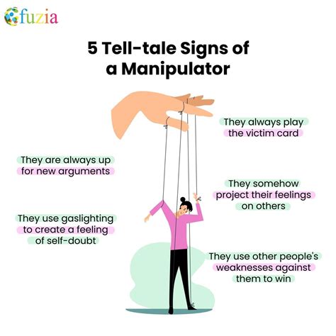 How does a victim of manipulation feel?