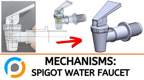 How does a water spigot work?