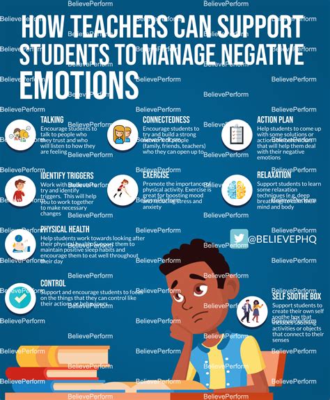 How does attitude affect students?