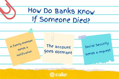 How does bank find out when someone dies?