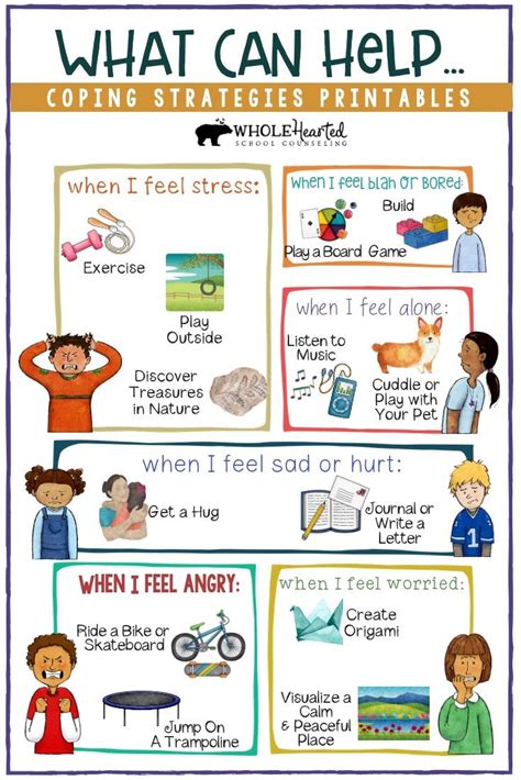 How does coping help students?