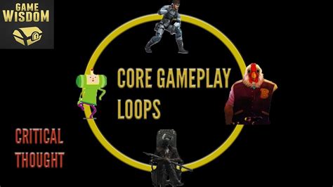 How does core games work?