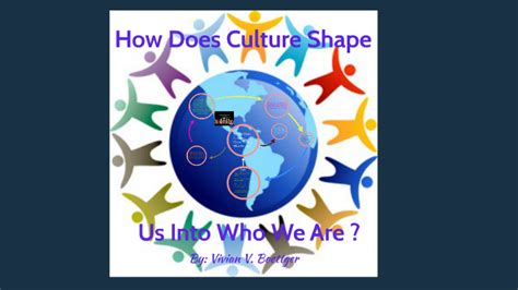 How does culture shape us?