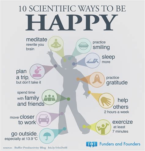 How does happiness affect behavior?