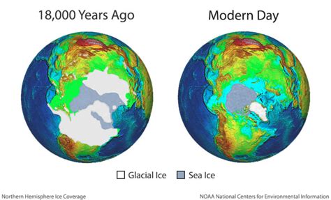 How does ice change the world?