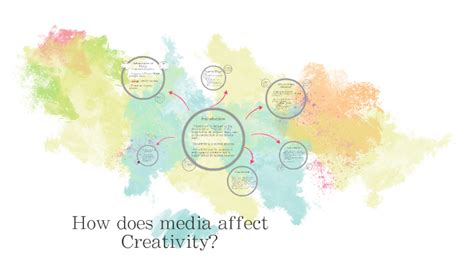 How does internet affect creativity?