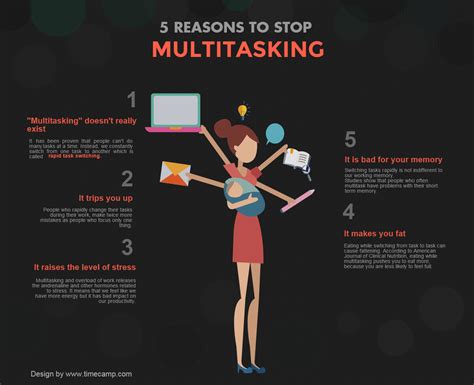 How does multitasking become a weakness?