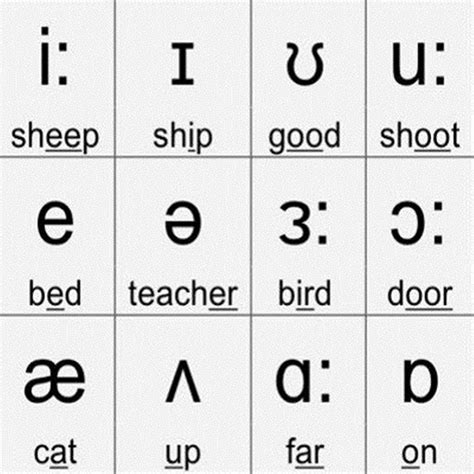 How does one pronounce the '@' symbol?