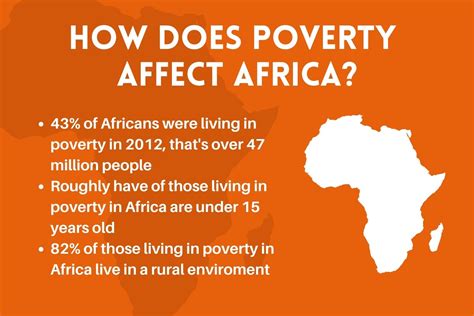 How does poverty affect the environment?