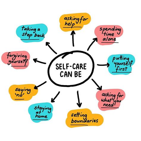 How does self-care affect stress?